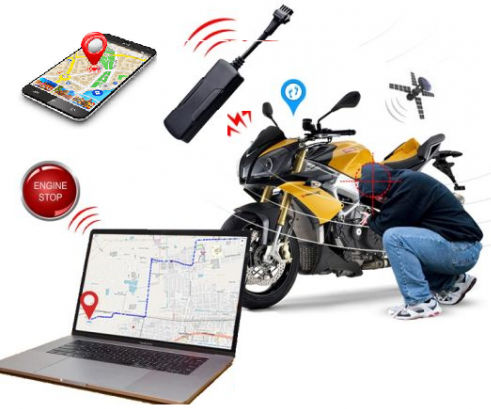 Axxon Tracker GPS tracking process